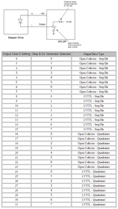 Output Mode.png (53275 просмотров) <a class='original' href='./download/file.php?id=32346&mode=view' target=_blank>Загрузить оригинал (95.46 КБ)</a>