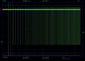 Осциллограма разгона. Земля с разьема. (5838 просмотров) <a class='original' href='./download/file.php?id=32447&mode=view' target=_blank>Загрузить оригинал (121.51 КБ)</a>