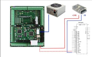 alarm.jpg (52580 просмотров) <a class='original' href='./download/file.php?id=33240&mode=view' target=_blank>Загрузить оригинал (287.06 КБ)</a>