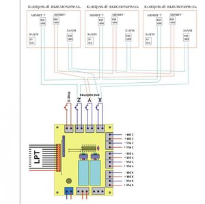 лимиты.jpg (5518 просмотров) <a class='original' href='./download/file.php?id=33263&mode=view' target=_blank>Загрузить оригинал (85.12 КБ)</a>
