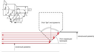 Unbenannt-1.jpg (3878 просмотров) <a class='original' href='./download/file.php?id=33364&mode=view' target=_blank>Загрузить оригинал (153.9 КБ)</a>