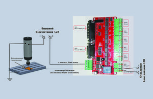 Probe.jpg (3050 просмотров) <a class='original' href='./download/file.php?id=33553&mode=view' target=_blank>Загрузить оригинал (758.84 КБ)</a>