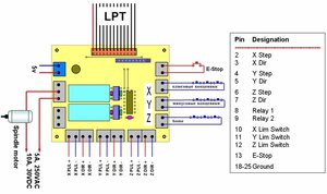 PLATA.jpg (5483 просмотра) <a class='original' href='./download/file.php?id=33573&mode=view' target=_blank>Загрузить оригинал (93.71 КБ)</a>