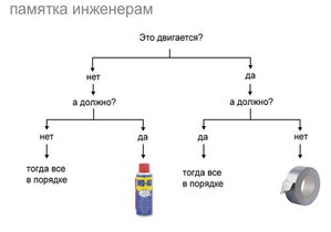 3a4f3be5f902.jpg (1657 просмотров) <a class='original' href='./download/file.php?id=33605&mode=view' target=_blank>Загрузить оригинал (26.19 КБ)</a>