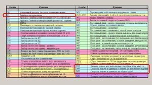 GCode.JPG (3568 просмотров) <a class='original' href='./download/file.php?id=3370&mode=view' target=_blank>Загрузить оригинал (193.08 КБ)</a>