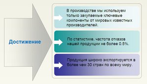 почему выбирают нас.jpg (4108 просмотров) <a class='original' href='./download/file.php?id=33734&mode=view' target=_blank>Загрузить оригинал (56.56 КБ)</a>