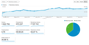 1.png (2319 просмотров) <a class='original' href='./download/file.php?id=33999&mode=view' target=_blank>Загрузить оригинал (55.36 КБ)</a>