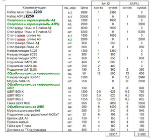 таблица.jpg (3639 просмотров) <a class='original' href='./download/file.php?id=34221&mode=view' target=_blank>Загрузить оригинал (231.79 КБ)</a>