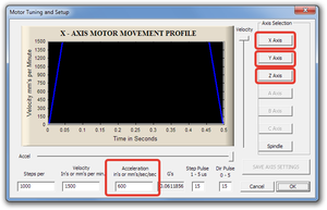 2014-10-05 01-08-10 Motor Tuning and Setup.png (1417 просмотров) <a class='original' href='./download/file.php?id=34364&mode=view' target=_blank>Загрузить оригинал (38.02 КБ)</a>