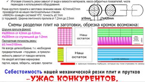 Типы резки алюминиевого, дюралюминиевого проката на куски. На полосы, таблетки, кубики. Точность резки до ±0,1мм, на 2014год. (28115 просмотров) <a class='original' href='./download/file.php?id=35036&sid=1f661b91cd4f73ae22b88d3c7dcf2dc7&mode=view' target=_blank>Загрузить оригинал (306.85 КБ)</a>