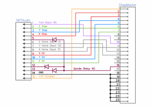 NCStudio-StepMaster.png (11864 просмотра) <a class='original' href='./download/file.php?id=35048&mode=view' target=_blank>Загрузить оригинал (201.07 КБ)</a>