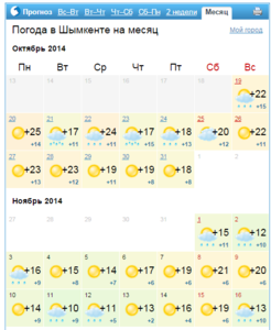 Погода.png (1341 просмотр) <a class='original' href='./download/file.php?id=35259&mode=view' target=_blank>Загрузить оригинал (68.49 КБ)</a>