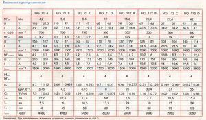 dcmotors-czech-hg112a-3.jpg (1396 просмотров) <a class='original' href='./download/file.php?id=35370&mode=view' target=_blank>Загрузить оригинал (222.55 КБ)</a>