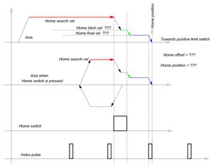 HomingSequence.JPG (3519 просмотров) <a class='original' href='./download/file.php?id=35413&mode=view' target=_blank>Загрузить оригинал (119.47 КБ)</a>