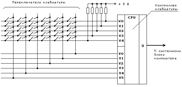 Упрощенная схема.gif