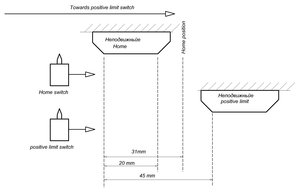 HomingLimitSwitch.JPG (3489 просмотров) <a class='original' href='./download/file.php?id=35435&mode=view' target=_blank>Загрузить оригинал (95.1 КБ)</a>