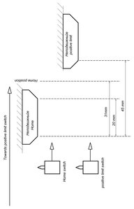 HomingLimitSwitch (2010 просмотров) <a class='original' href='./download/file.php?id=35626&mode=view' target=_blank>Загрузить оригинал (78.89 КБ)</a>