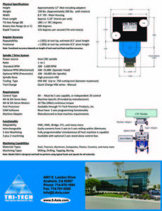 BrochureBackV3.jpg (3455 просмотров) <a class='original' href='./download/file.php?id=35792&mode=view' target=_blank>Загрузить оригинал (718.12 КБ)</a>