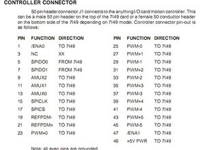 Мануал на 7i49. 50 pin header connector J1 connects to the anything I/O card/motion controller. (6039 просмотров) <a class='original' href='./download/file.php?id=3600&mode=view' target=_blank>Загрузить оригинал (83.22 КБ)</a>