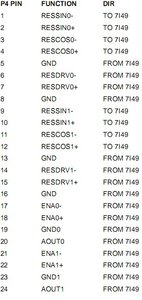 The 7I49's servo amplifier / encoder connectors (P2,P3, and P4 ) (6039 просмотров) <a class='original' href='./download/file.php?id=3601&mode=view' target=_blank>Загрузить оригинал (55.66 КБ)</a>
