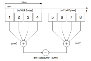 filter.PNG (2419 просмотров) <a class='original' href='./download/file.php?id=36142&mode=view' target=_blank>Загрузить оригинал (51.4 КБ)</a>