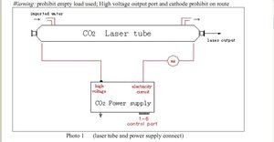 Лазер БП.JPG (3262 просмотра) <a class='original' href='./download/file.php?id=3652&mode=view' target=_blank>Загрузить оригинал (49.42 КБ)</a>