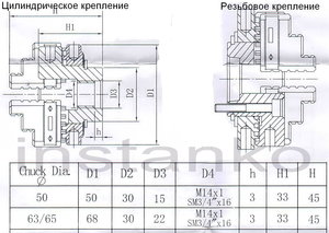 Патрон (1800 просмотров) <a class='original' href='./download/file.php?id=36556&mode=view' target=_blank>Загрузить оригинал (294.05 КБ)</a>