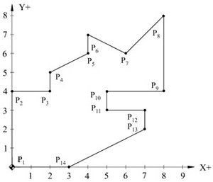 fig233_01.jpg (5575 просмотров) <a class='original' href='./download/file.php?id=36596&mode=view' target=_blank>Загрузить оригинал (19.04 КБ)</a>