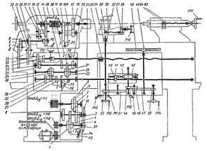 Кинематическая схема станка. (3964 просмотра) <a class='original' href='./download/file.php?id=36876&mode=view' target=_blank>Загрузить оригинал (83.88 КБ)</a>