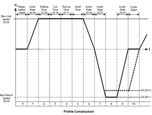 CTflyingshear.png (2948 просмотров) <a class='original' href='./download/file.php?id=37082&mode=view' target=_blank>Загрузить оригинал (33.68 КБ)</a>