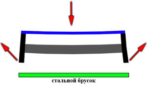 бруски.jpg (3328 просмотров) <a class='original' href='./download/file.php?id=37269&mode=view' target=_blank>Загрузить оригинал (51.61 КБ)</a>