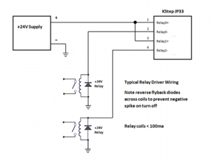 RelaysKStep.png (5623 просмотра) <a class='original' href='./download/file.php?id=37321&mode=view' target=_blank>Загрузить оригинал (115.77 КБ)</a>