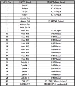 K-step.png (5597 просмотров) <a class='original' href='./download/file.php?id=37326&mode=view' target=_blank>Загрузить оригинал (46.35 КБ)</a>