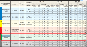 222.png (3956 просмотров) <a class='original' href='./download/file.php?id=37328&mode=view' target=_blank>Загрузить оригинал (174.13 КБ)</a>