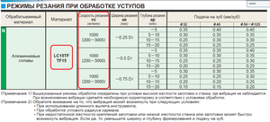 333.png (3956 просмотров) <a class='original' href='./download/file.php?id=37329&mode=view' target=_blank>Загрузить оригинал (136.46 КБ)</a>