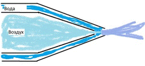 213.gif (6951 просмотр) <a class='original' href='./download/file.php?id=37501&mode=view' target=_blank>Загрузить оригинал (12.24 КБ)</a>