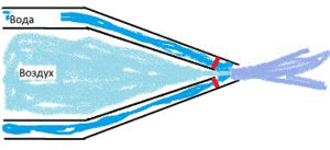 213.gif (6925 просмотров) <a class='original' href='./download/file.php?id=37563&mode=view' target=_blank>Загрузить оригинал (12.29 КБ)</a>