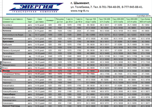 123.png (5845 просмотров) <a class='original' href='./download/file.php?id=37604&mode=view' target=_blank>Загрузить оригинал (132.33 КБ)</a>