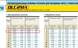 123.png (4756 просмотров) <a class='original' href='./download/file.php?id=37884&mode=view' target=_blank>Загрузить оригинал (114.59 КБ)</a>
