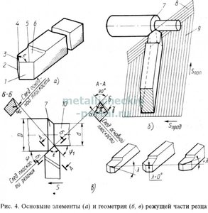 st110-0006-1.jpg (7664 просмотра) <a class='original' href='./download/file.php?id=37992&mode=view' target=_blank>Загрузить оригинал (96.93 КБ)</a>
