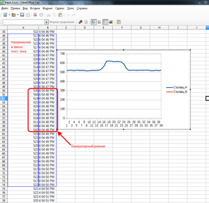 Графики напряжения в звене пост. тока (2873 просмотра) <a class='original' href='./download/file.php?id=38014&mode=view' target=_blank>Загрузить оригинал (89.17 КБ)</a>