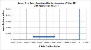 528811359127156.jpg (129110 просмотров) <a class='original' href='./download/file.php?id=38223&mode=view' target=_blank>Загрузить оригинал (70.15 КБ)</a>