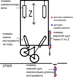 bitmap2.gif (4626 просмотров) <a class='original' href='./download/file.php?id=3853&mode=view' target=_blank>Загрузить оригинал (17.18 КБ)</a>