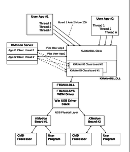Выделение_038.png (2323 просмотра) <a class='original' href='./download/file.php?id=38697&mode=view' target=_blank>Загрузить оригинал (45.51 КБ)</a>