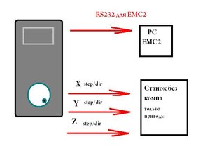 Пульт.jpg (2424 просмотра) <a class='original' href='./download/file.php?id=3900&mode=view' target=_blank>Загрузить оригинал (29.5 КБ)</a>