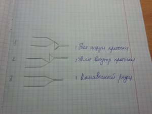 вот, как я выставляю нули по резцу (2952 просмотра) <a class='original' href='./download/file.php?id=39145&mode=view' target=_blank>Загрузить оригинал (1.19 МБ)</a>