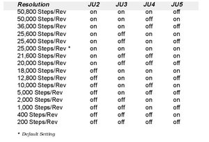 Parker.JPG (5043 просмотра) <a class='original' href='./download/file.php?id=3932&mode=view' target=_blank>Загрузить оригинал (57.3 КБ)</a>