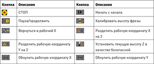 Screenshot - 30.08.2014 , 10_01_03.png (3999 просмотров) <a class='original' href='./download/file.php?id=39618&mode=view' target=_blank>Загрузить оригинал (122.36 КБ)</a>