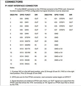 пины P1 DB25.JPG (3070 просмотров) <a class='original' href='./download/file.php?id=40069&mode=view' target=_blank>Загрузить оригинал (100.27 КБ)</a>