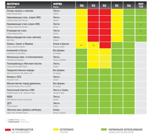 RS.JPG (2057 просмотров) <a class='original' href='./download/file.php?id=40161&mode=view' target=_blank>Загрузить оригинал (103.42 КБ)</a>